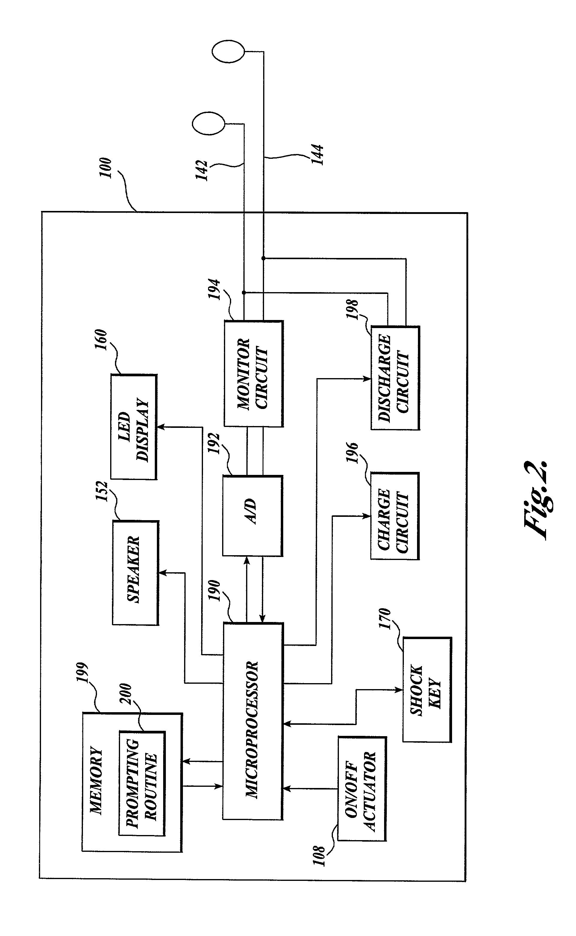 User interface method and apparatus for a medical device