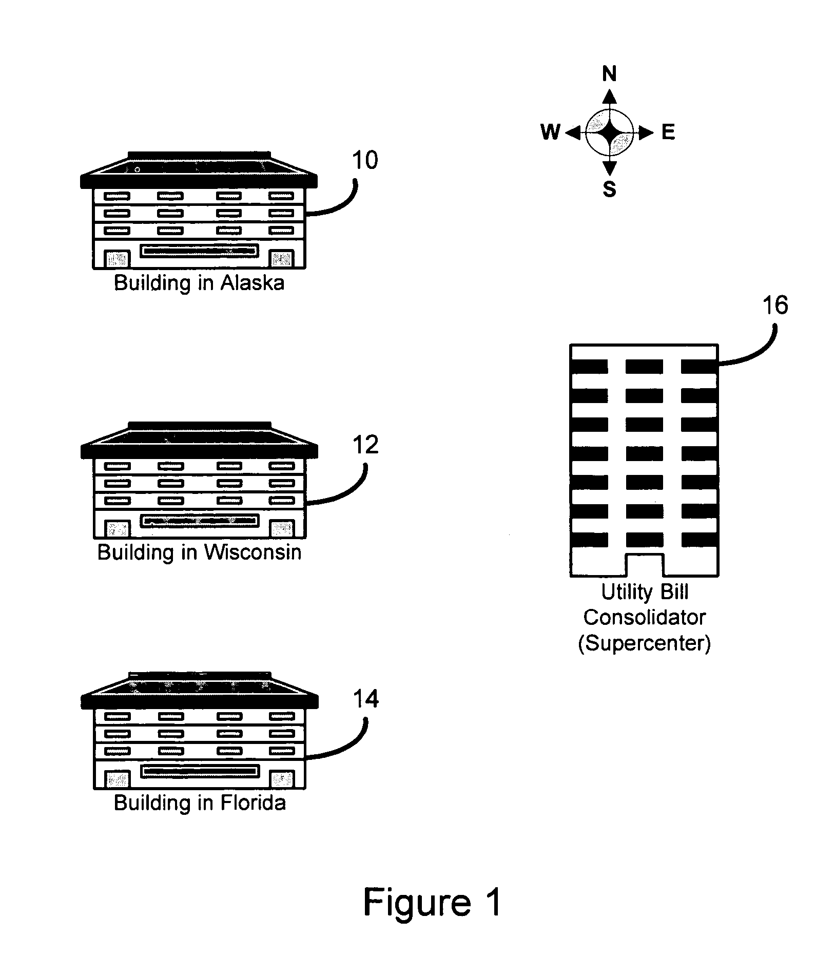 Method and system for assessing energy performance