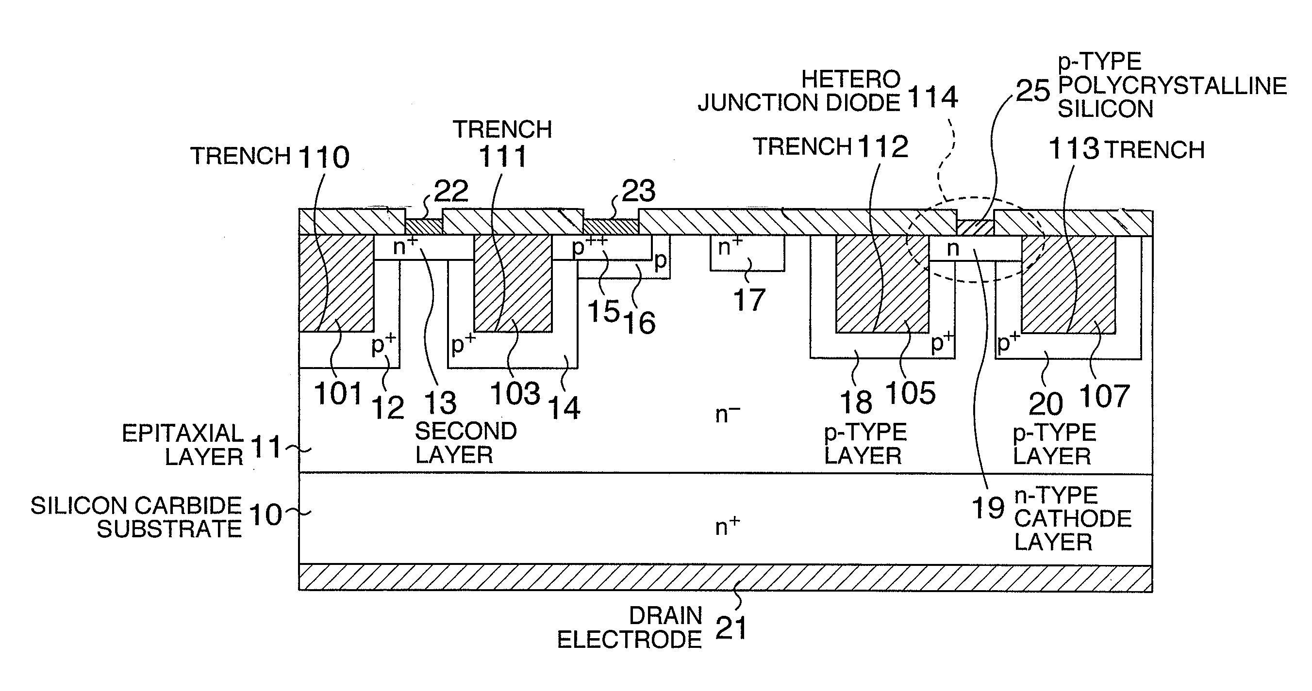 Semiconductor device including a vertical field effect transistor, having trenches, and a diode