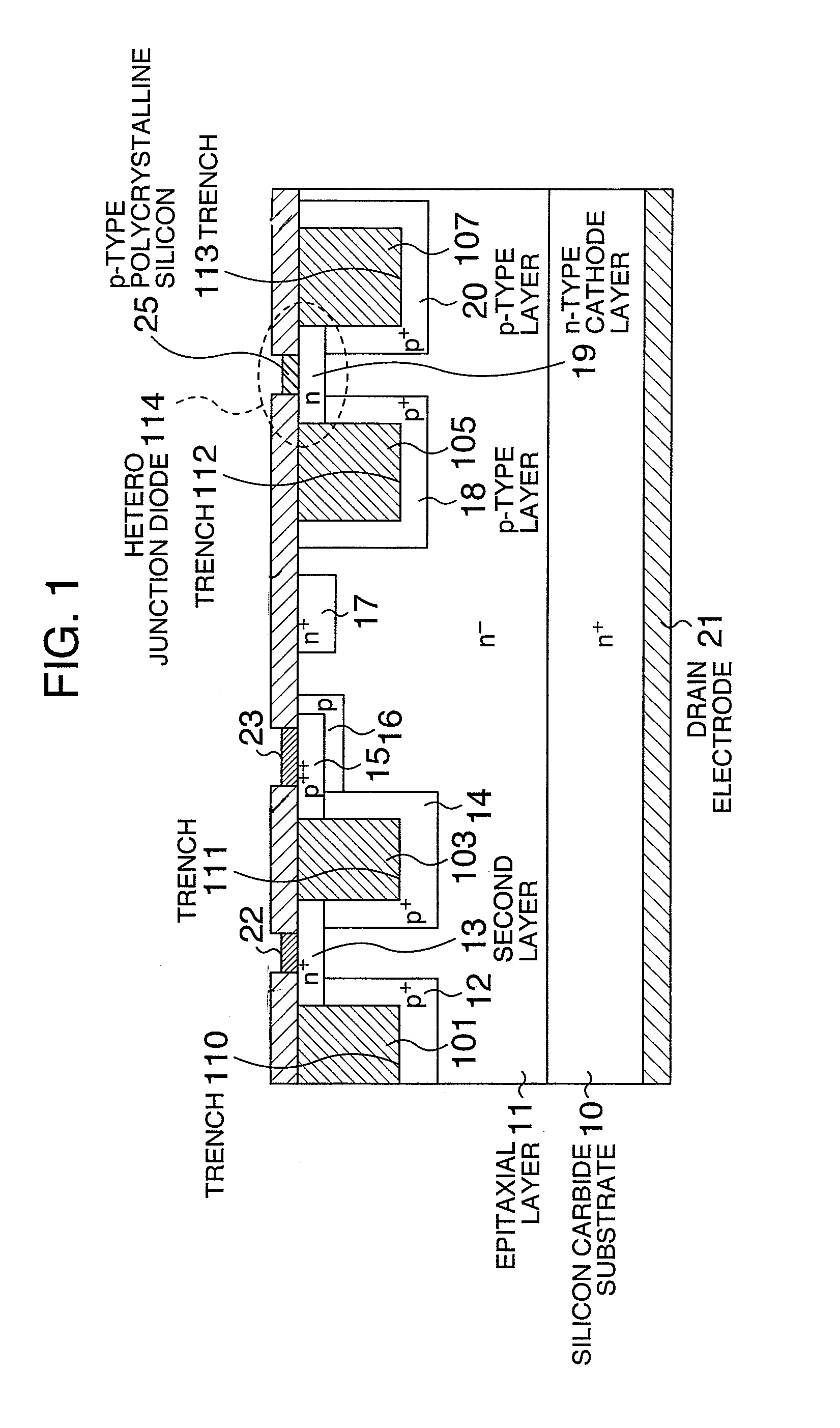 Semiconductor device including a vertical field effect transistor, having trenches, and a diode