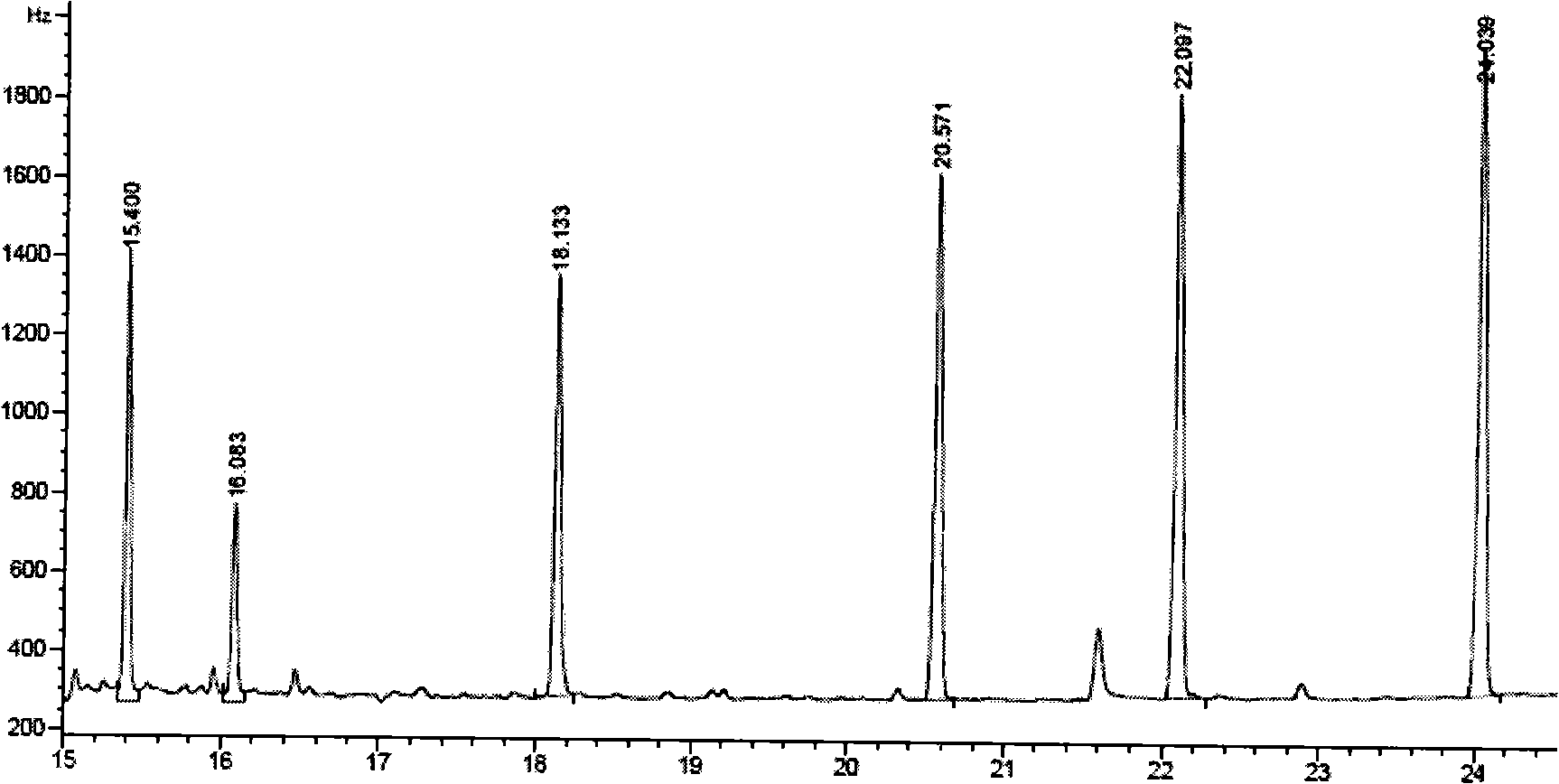 Polyaniline solid phase micro- extraction head and method for making same