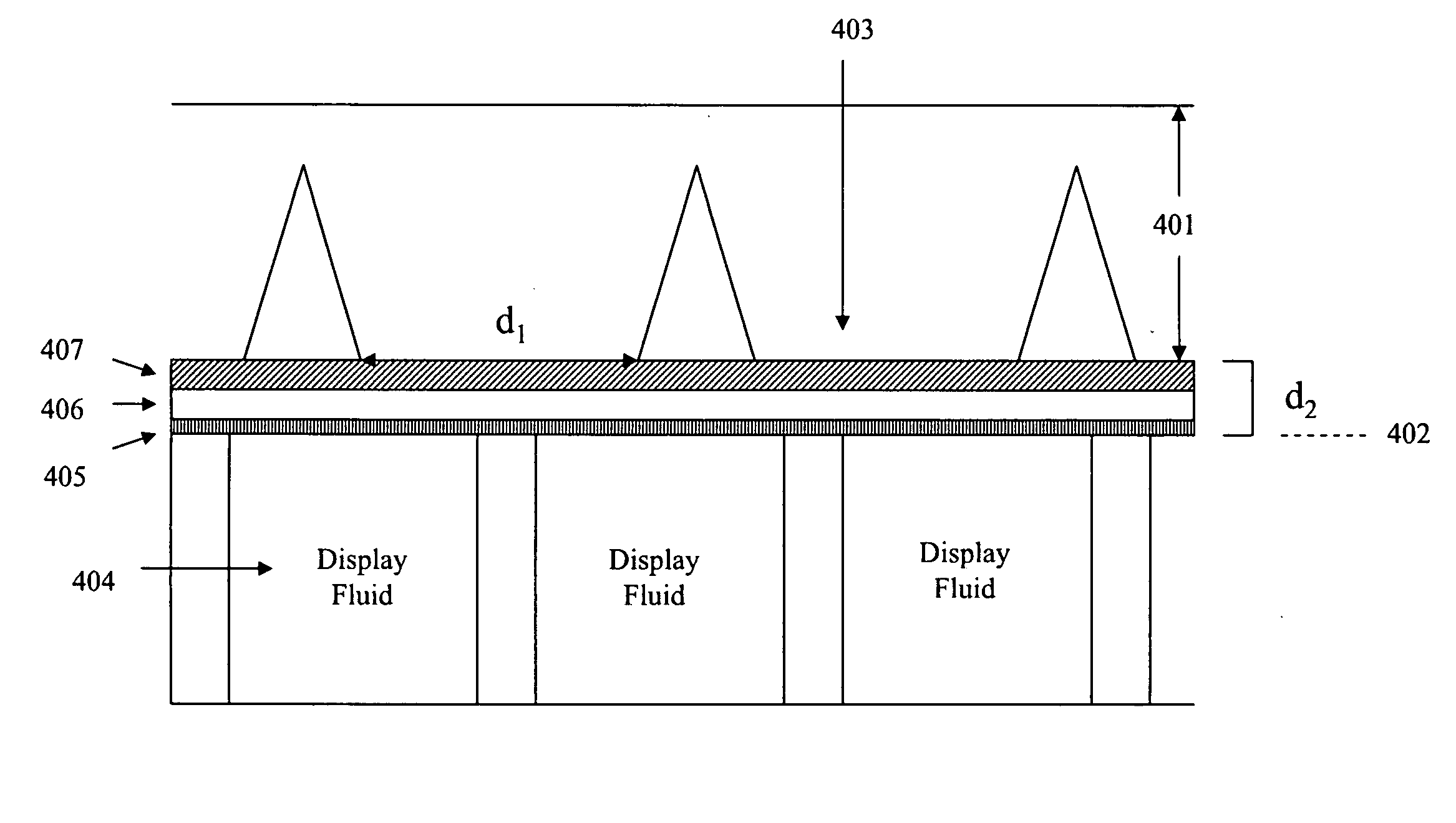 Luminance enhancement structure for reflective display devices