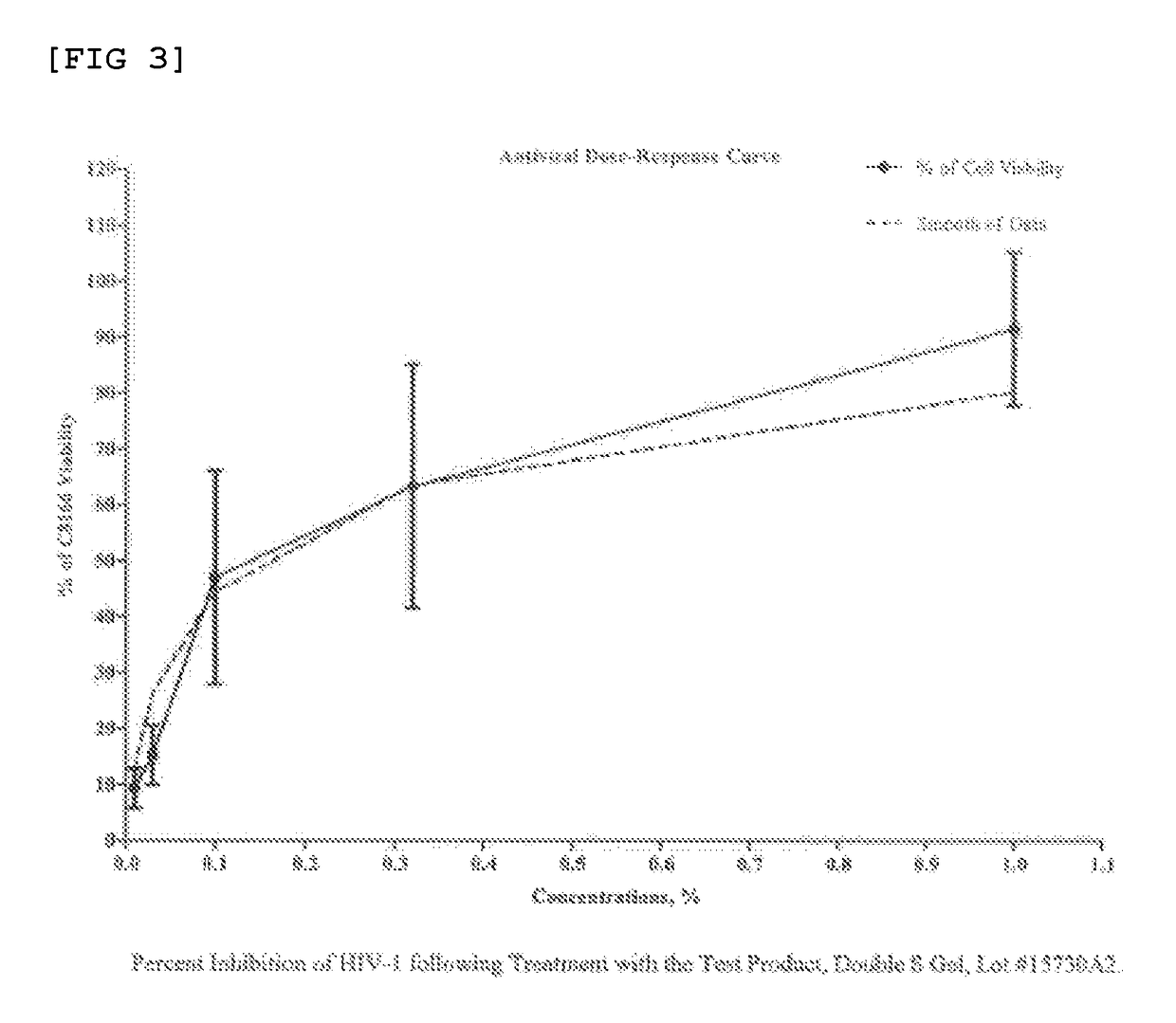 Deodorizing cosmetic composition and method for preparing same