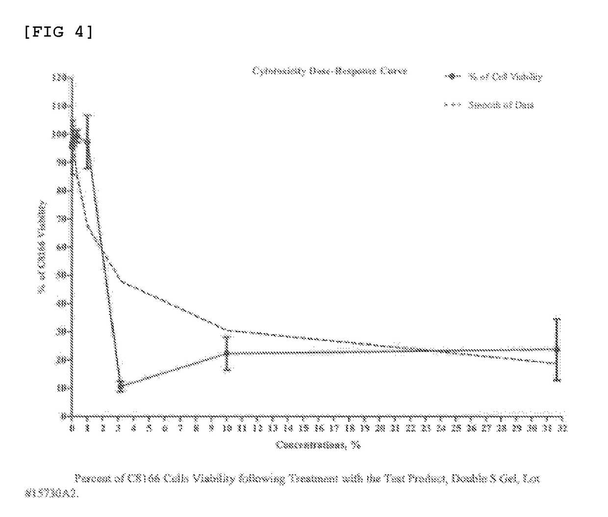 Deodorizing cosmetic composition and method for preparing same