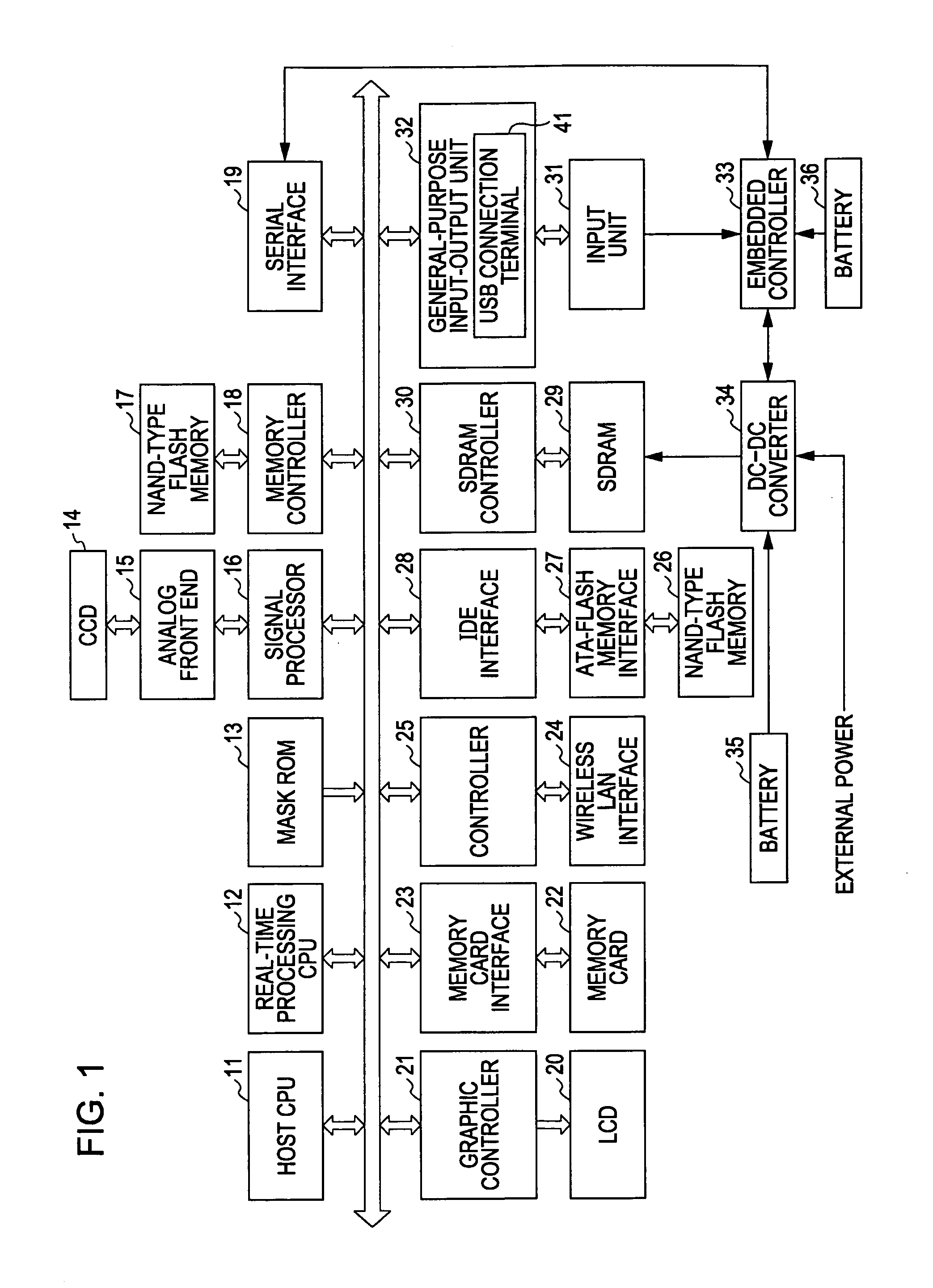 Information processing apparatus, startup method and computer program