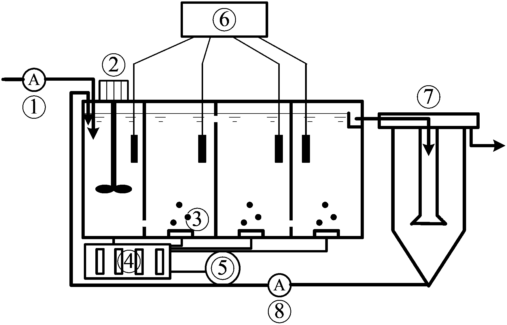 Regeneration method for urban sewage by continuous flow