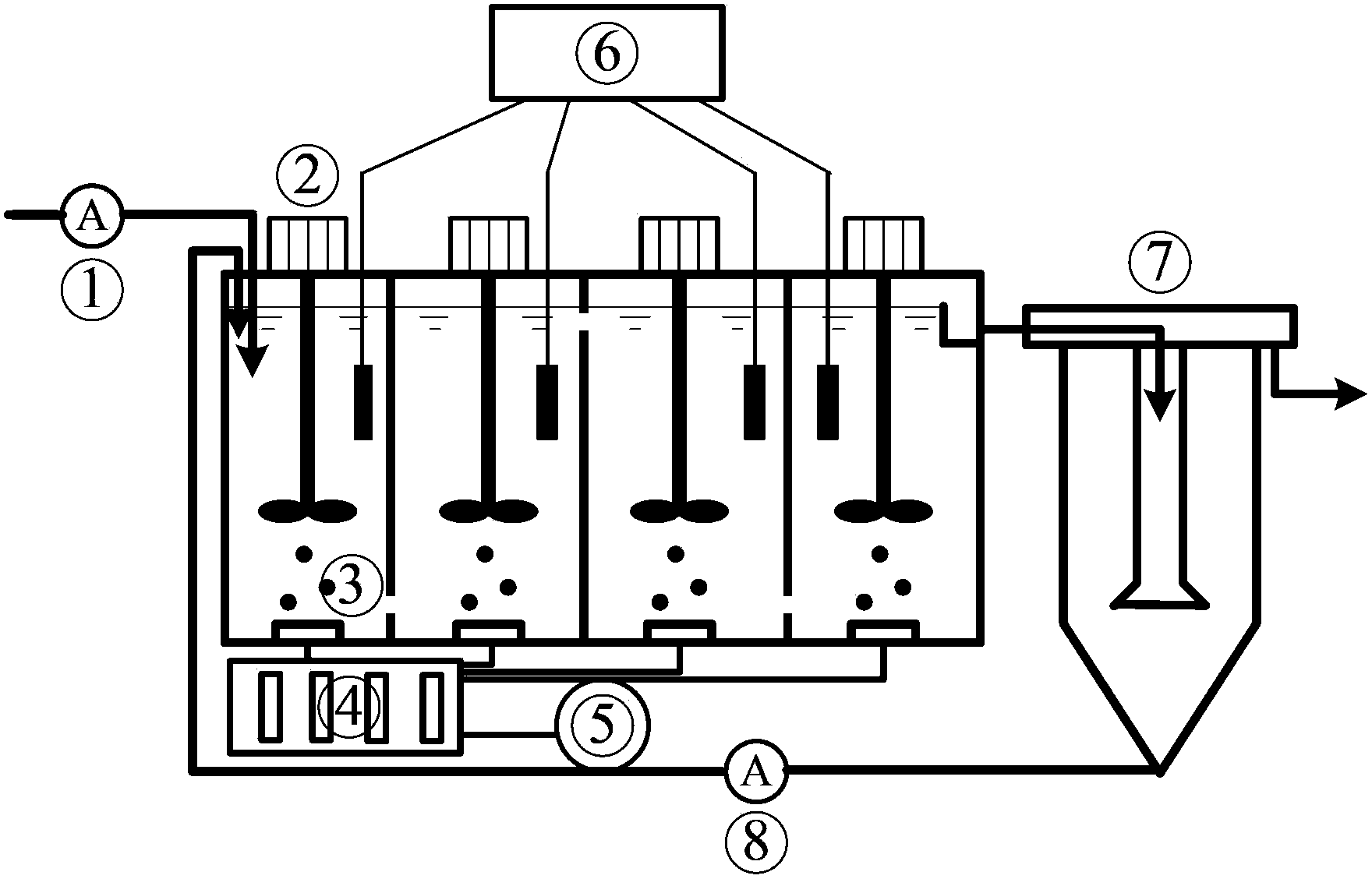 Regeneration method for urban sewage by continuous flow