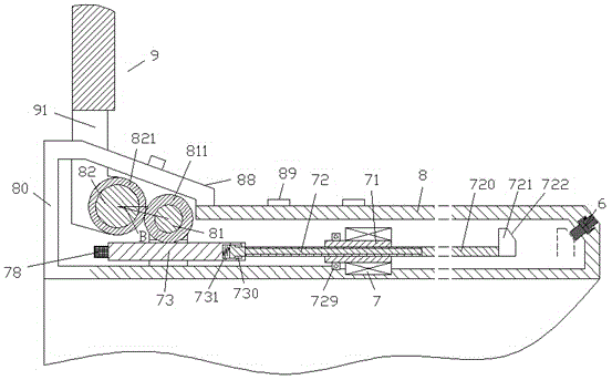 Operating control table assembly