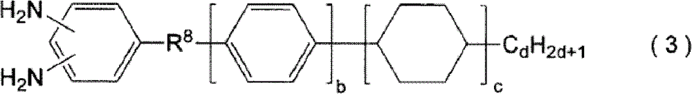 Liquid crystal alignment agent, liquid crystal alignment film and liquid crystal display element