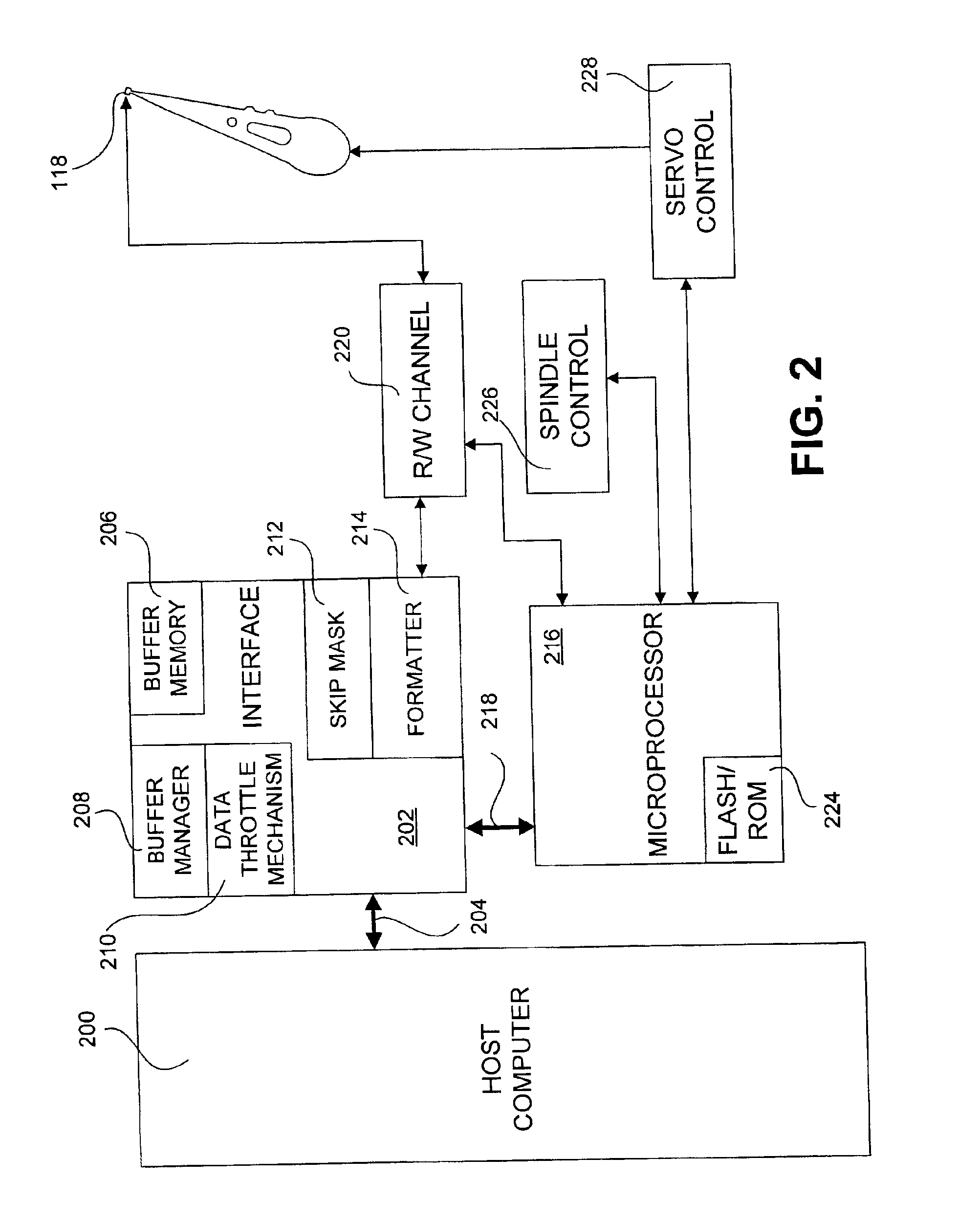 Method and apparatus for read error recovery