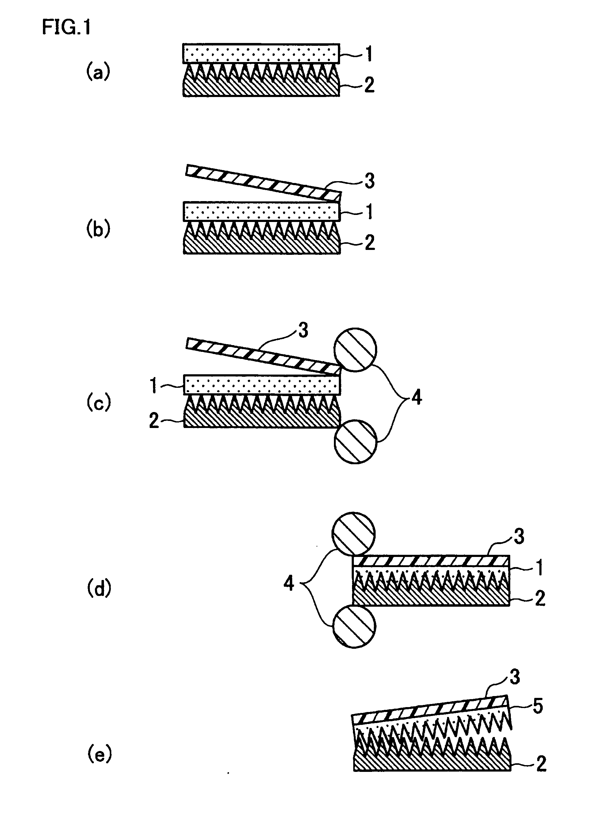 Structure having specific surface shape and properties and (METH)acrylic polymerizable composition for formation of the structure