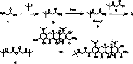 Production method of tigecycline raw medicinal material