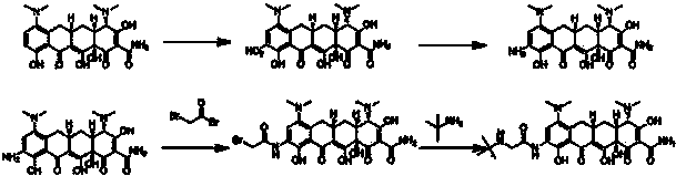 Production method of tigecycline raw medicinal material