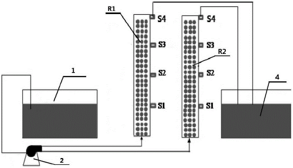 Packing medium for permeable reactive barrier and application of packing medium to aspect of in-situ treatment on underground water nitrate pollution and method thereof