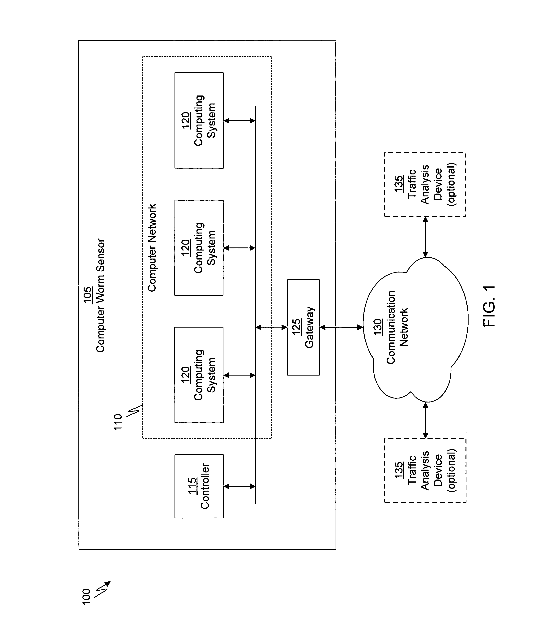 System and method of detecting computer worms