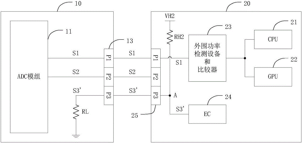 Power adapter and electronic equipment suitable for the same