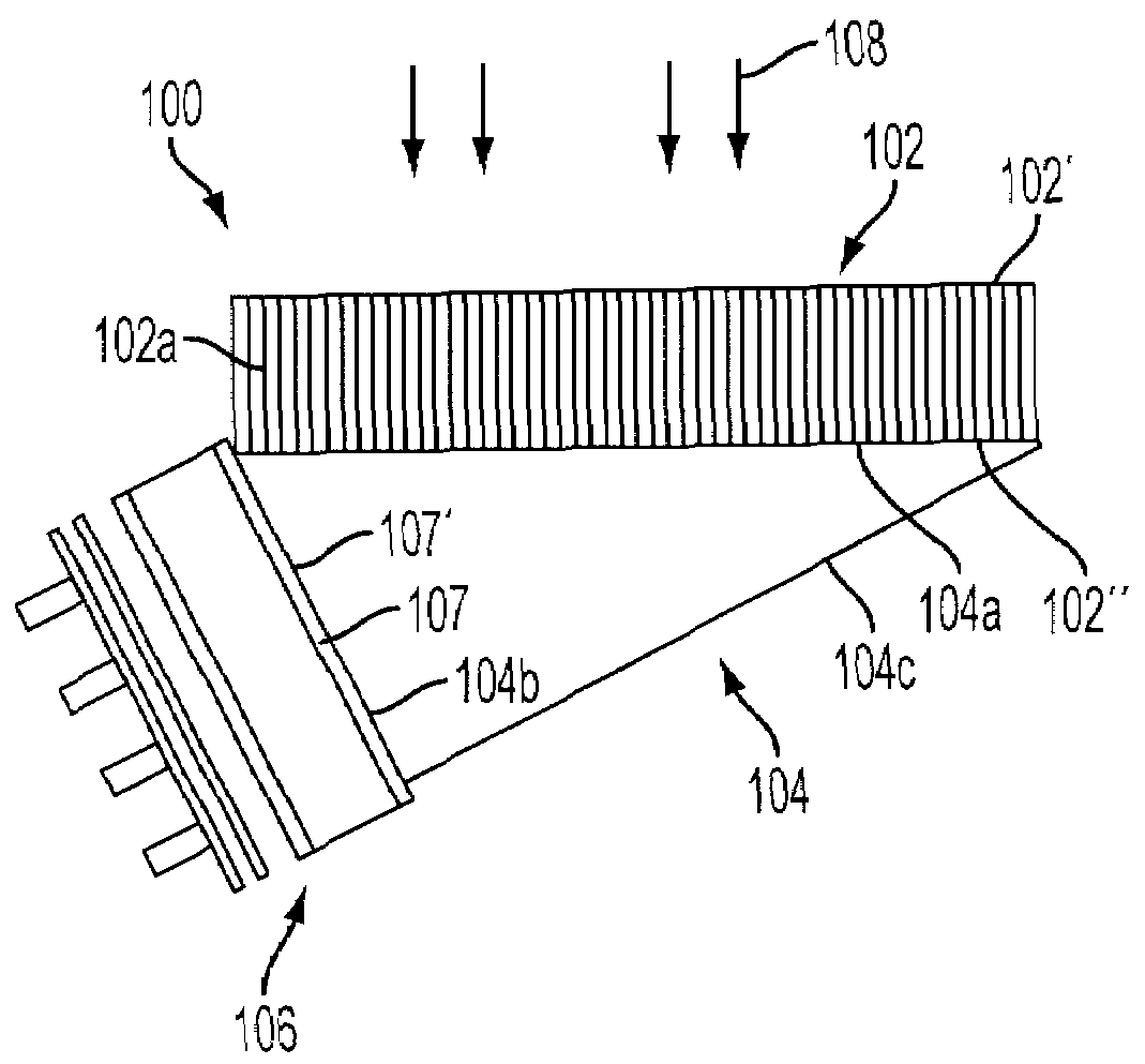 Radiation detector having a fiber optic wedge with a plurality of parallel fibers
