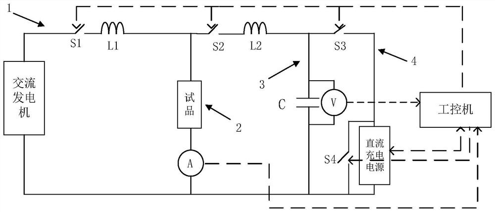 Series compensation device MOV explosion-proof performance test system and method