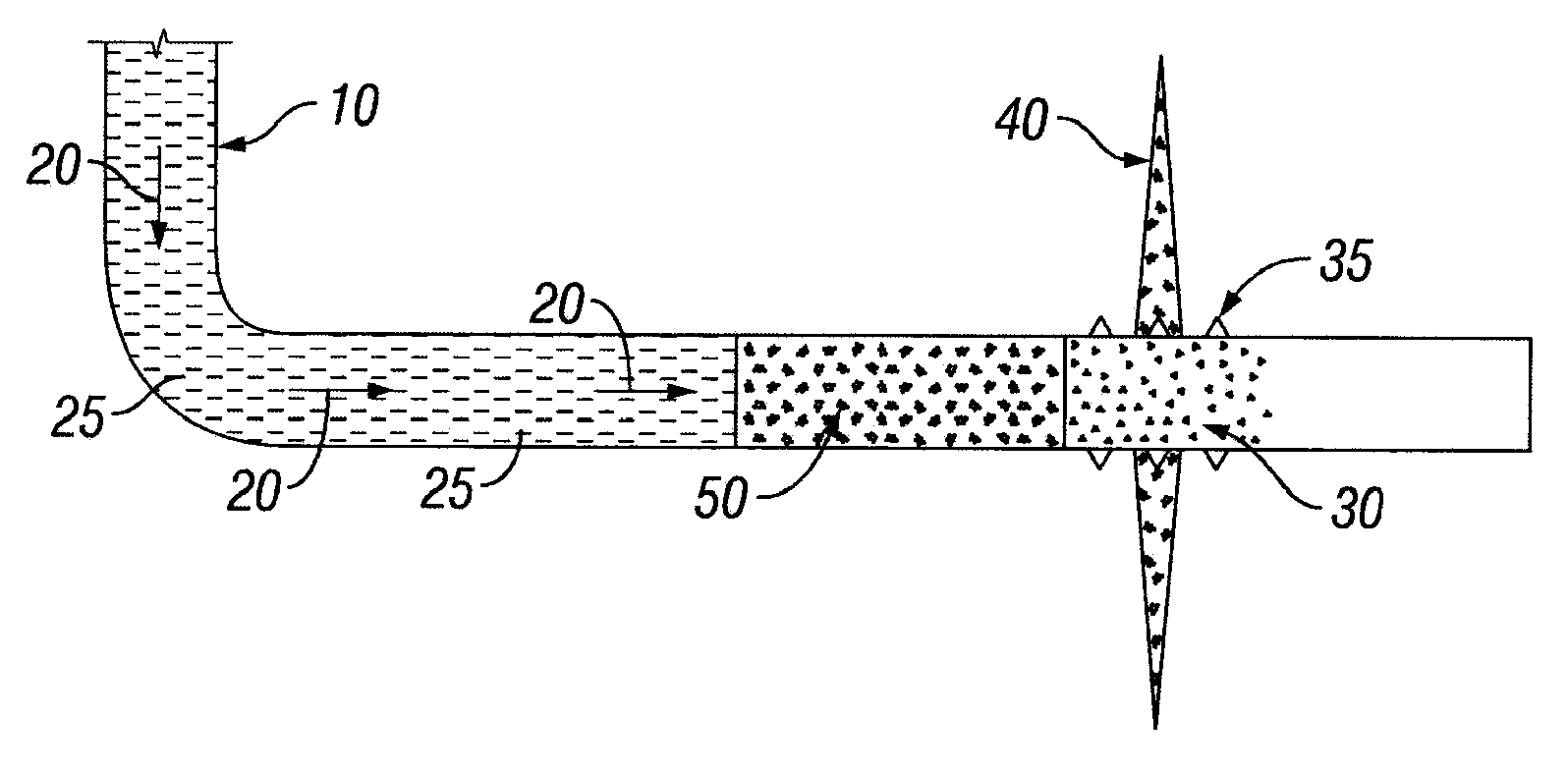 Method of isolating open perforations in horizontal wellbores using an ultra lightweight proppant