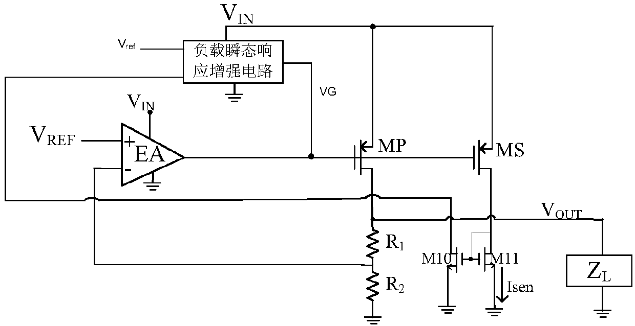 Load Transient Response Enhancement Circuit for Linear Regulators