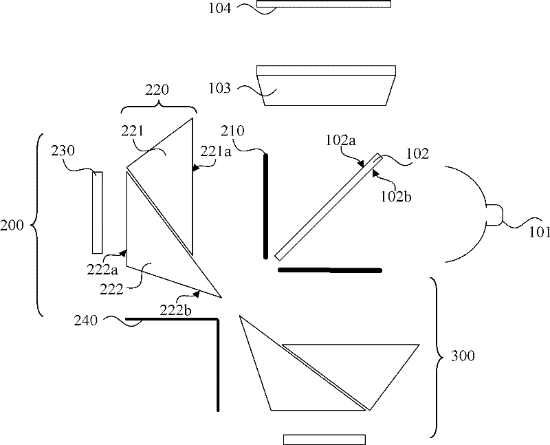 Stereo-projection system