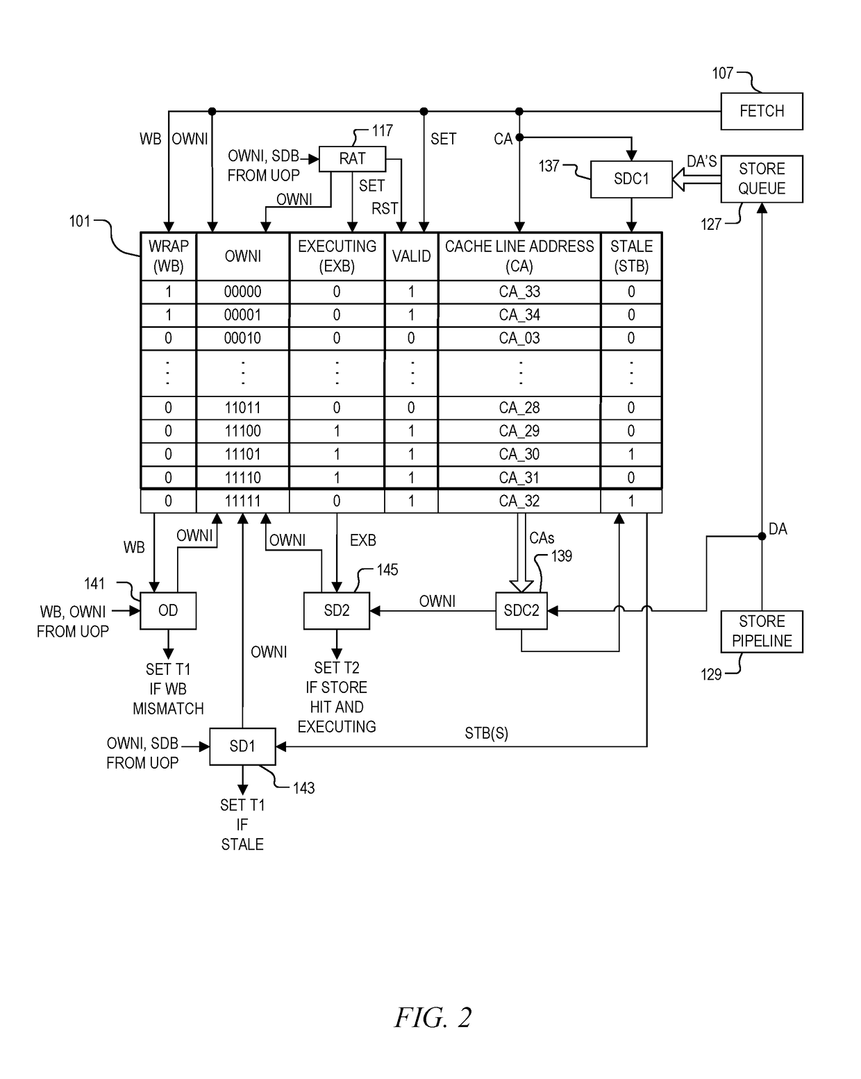 System and method of determining memory ownership on cache line basis for detecting self-modifying code including code with instruction that overlaps cache line boundaries