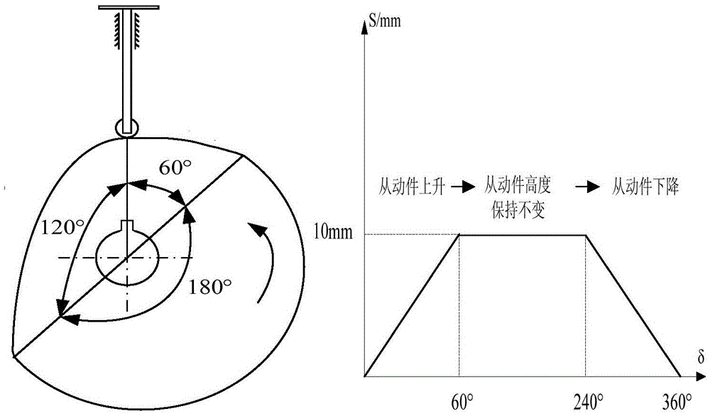 Method and device for automatically pressing pellets and placing pressed powder pellets in laser cladding process