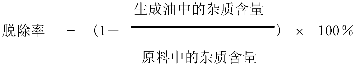 Heavy oil hydrotreating catalyst and preparation method and application thereof