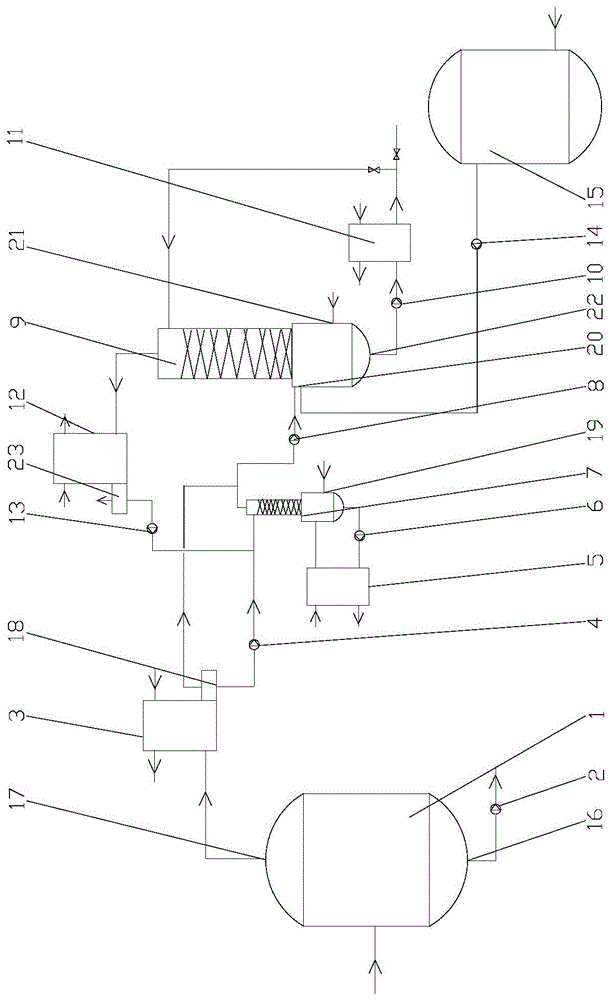 A method and system for recovering aroma substances in the production process of instant coffee