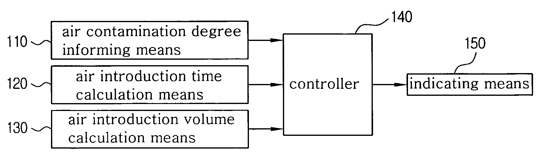 Device for and method of informing replacement time of air filter