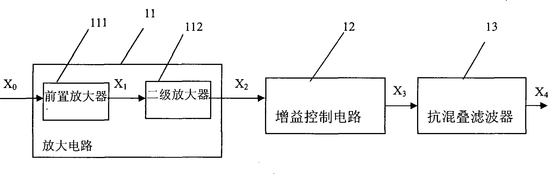 Apparatus for detecting weak signal based on time-frequency transformation