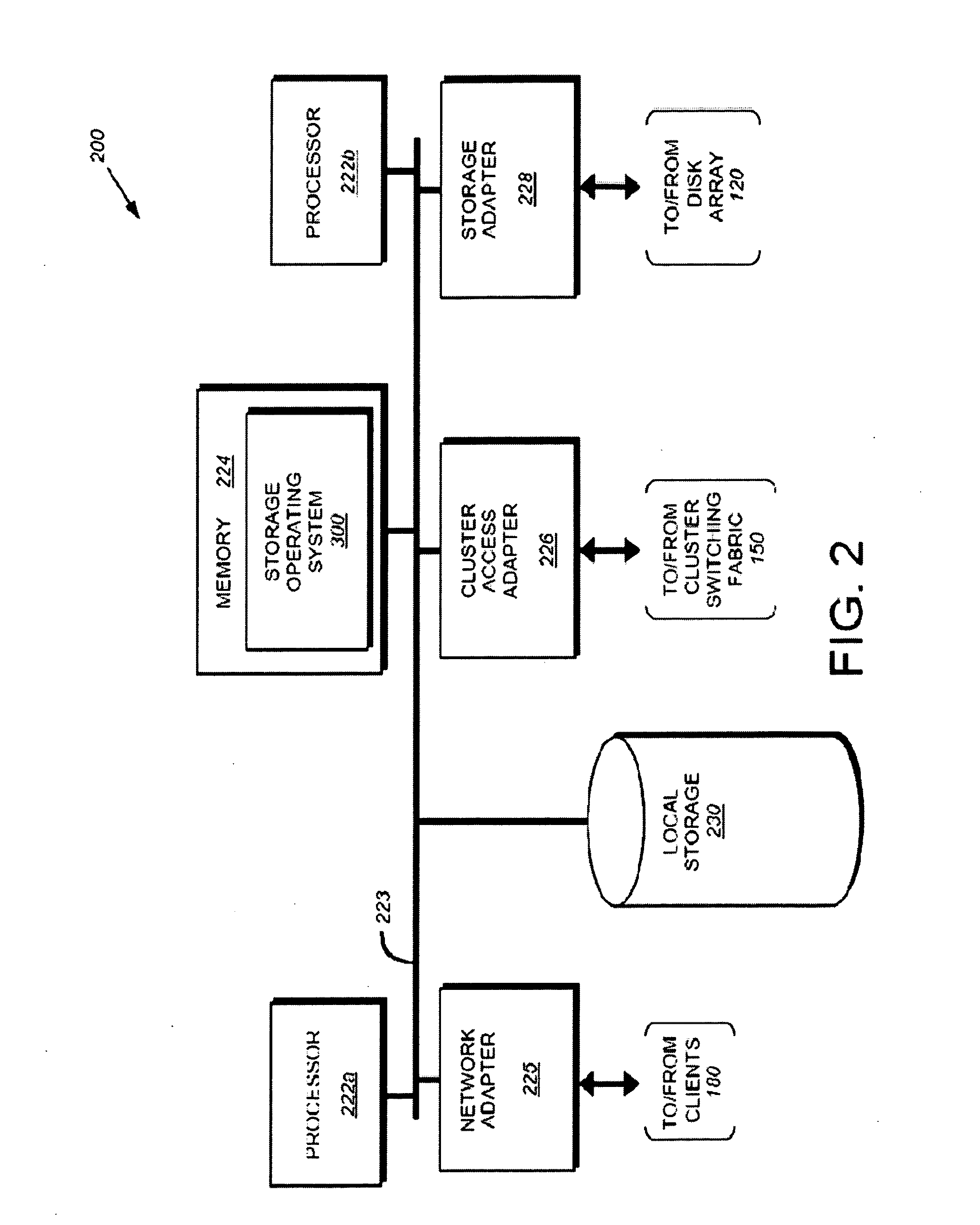 Servicing of Network Software Components of Nodes of a Cluster Storage System