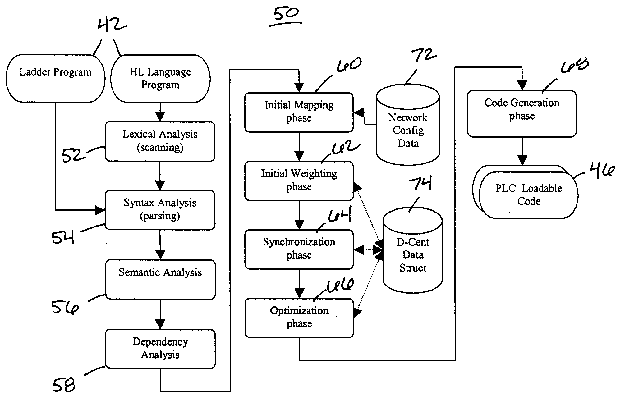 System and method for implementing logic control in programmable controllers in distributed control systems