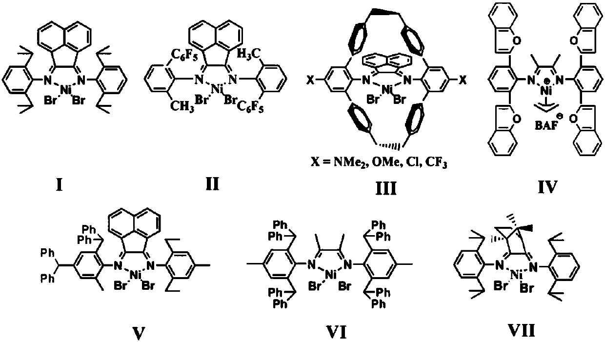 Preparation method of widely-distributed hyperbranched polyethylene