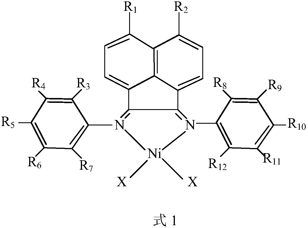 Preparation method of widely-distributed hyperbranched polyethylene