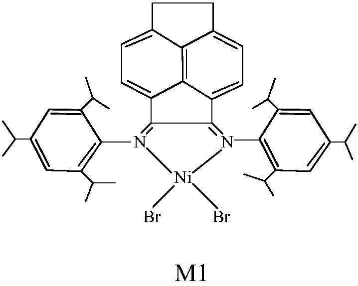 Preparation method of widely-distributed hyperbranched polyethylene