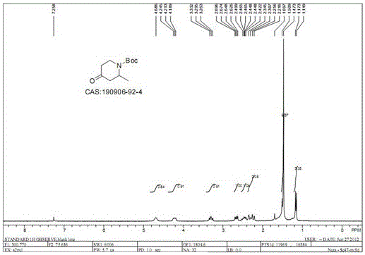 A kind of synthetic method of 1-tert-butoxycarbonyl-2-methyl-4-piperidone