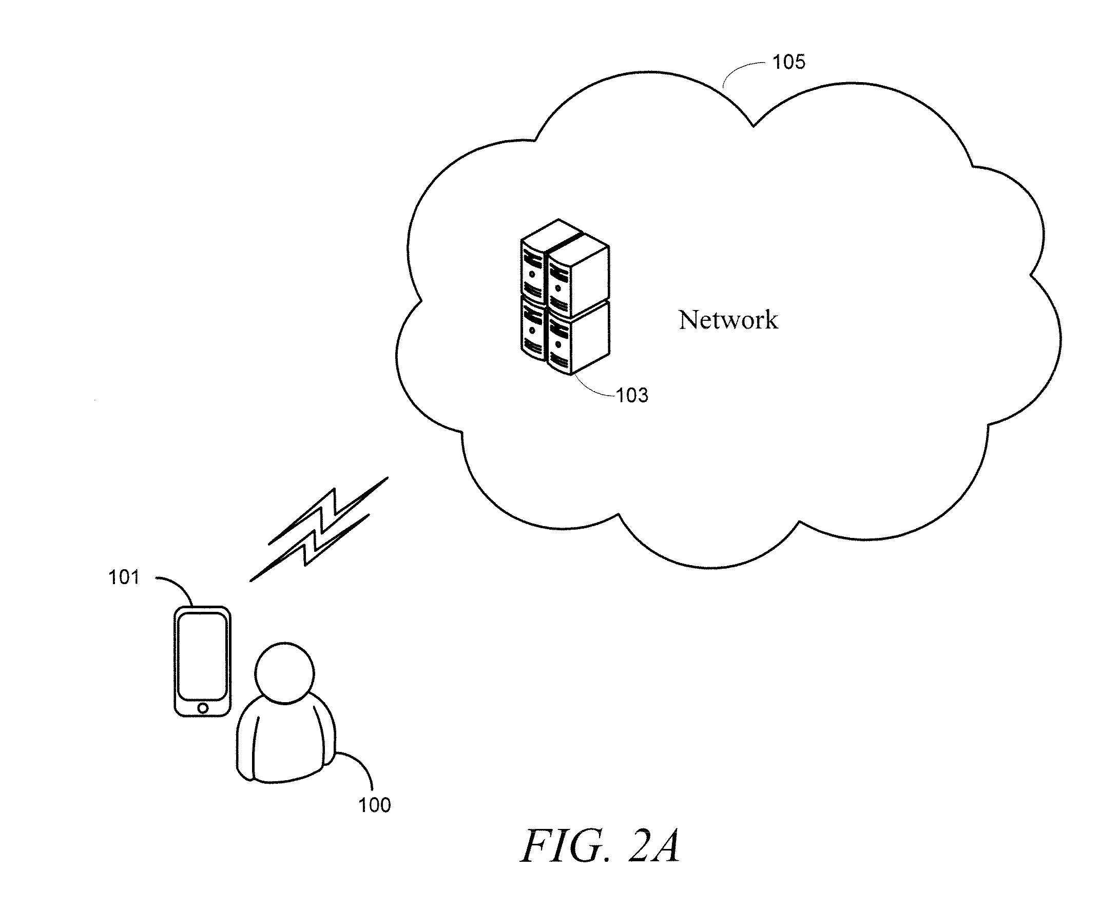 Method and system for authenticating remote users