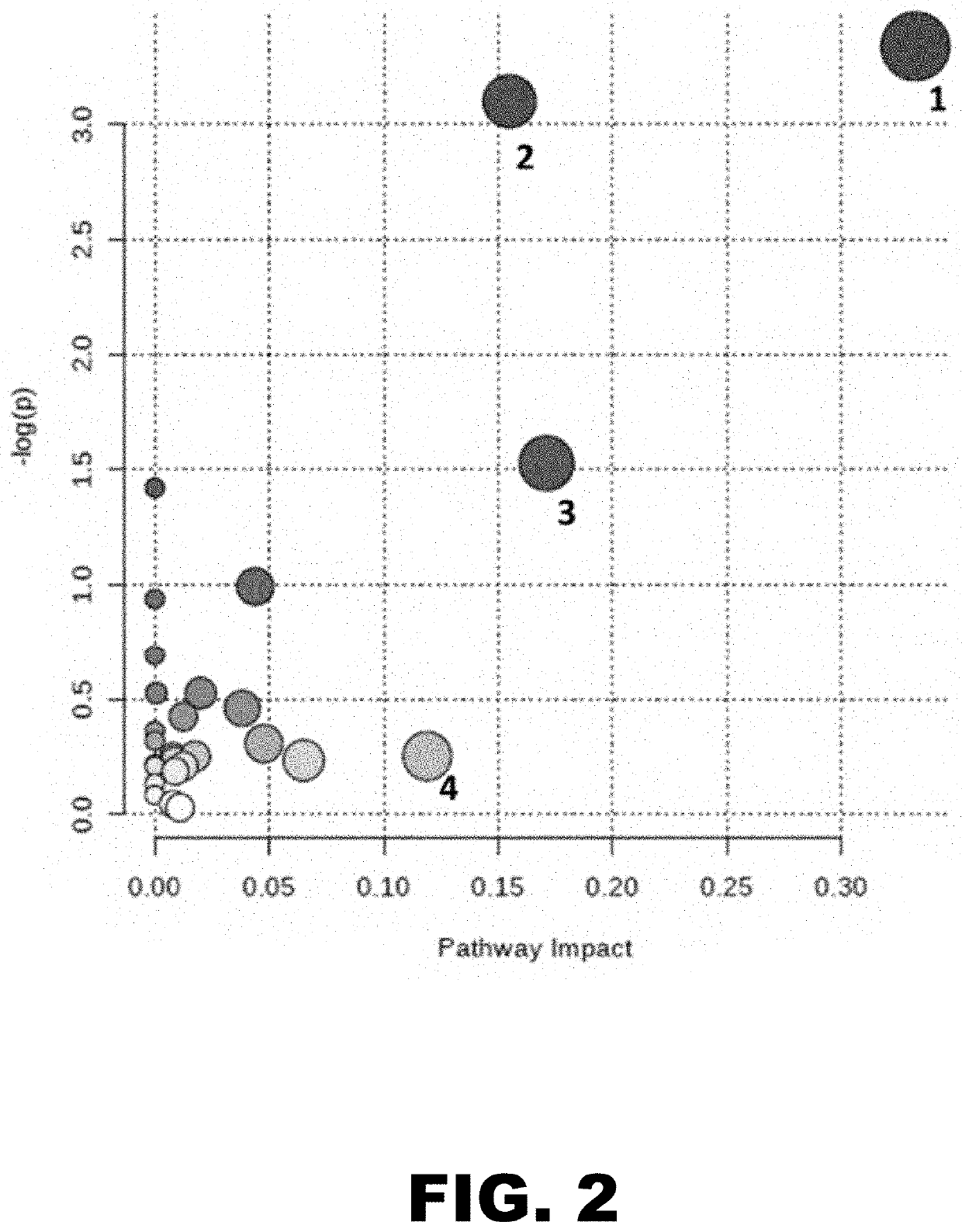 Differentiation of lyme disease and southern tick-associated rash illness