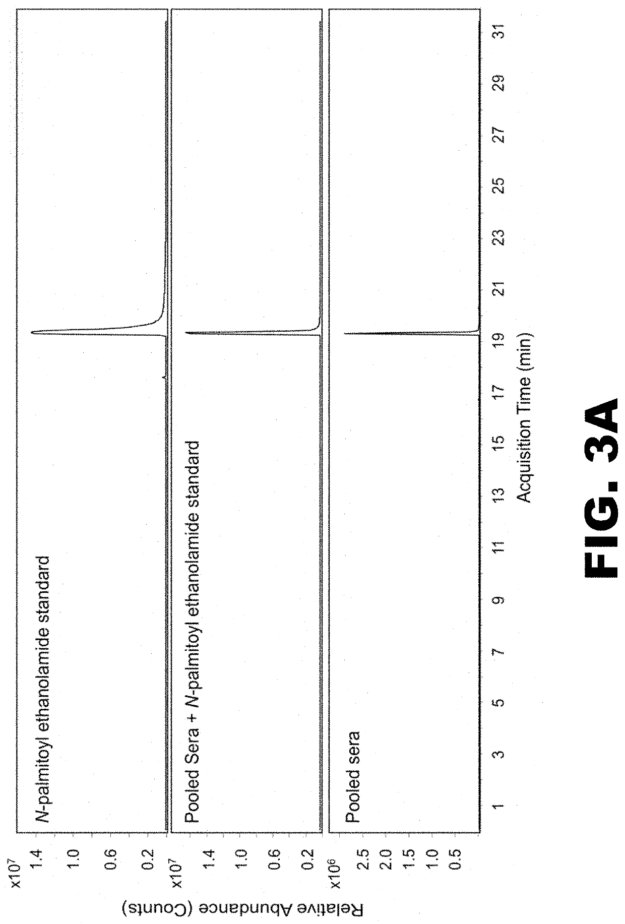 Differentiation of lyme disease and southern tick-associated rash illness