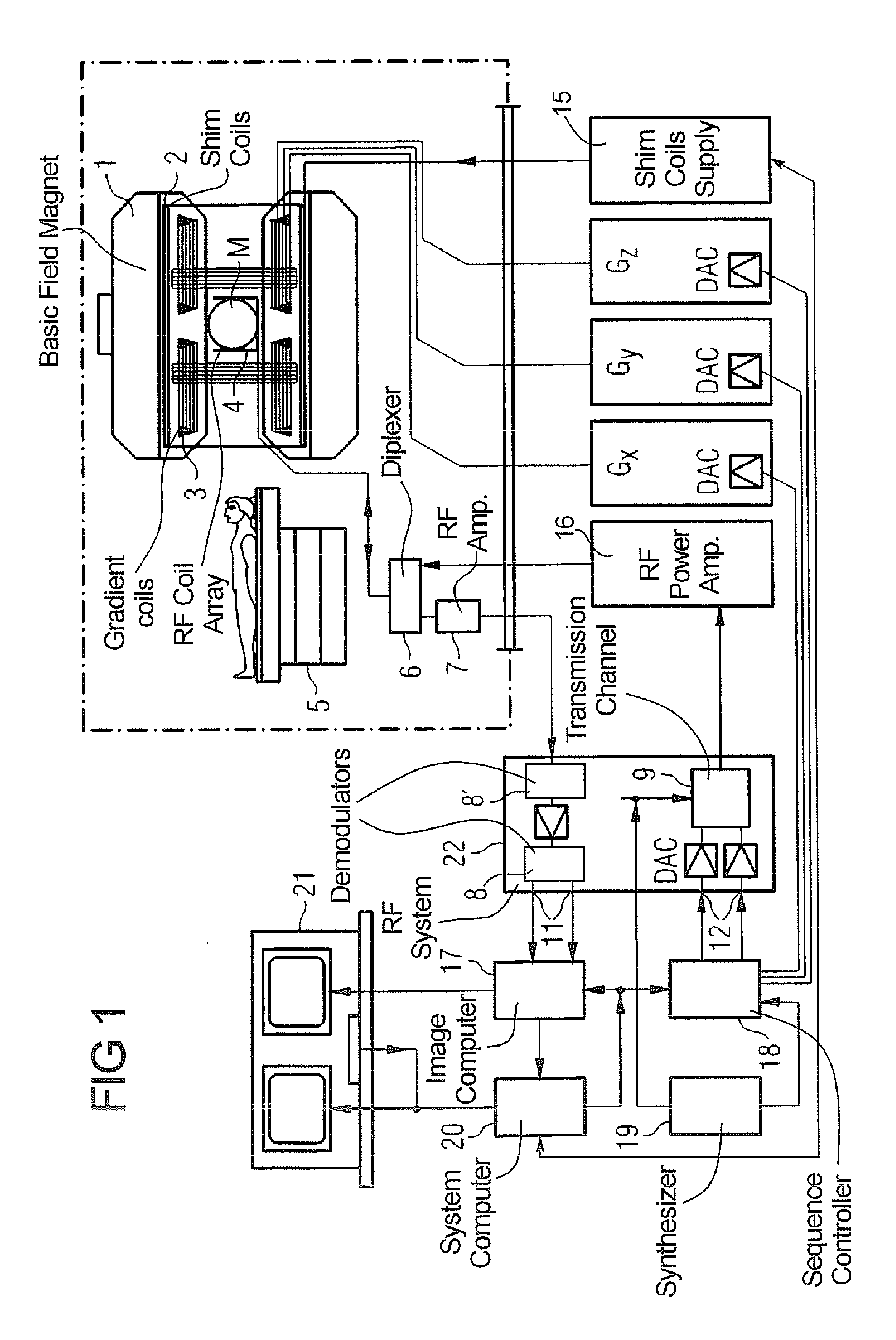 MR image reconstruction method and MR apparatus using propeller imaging