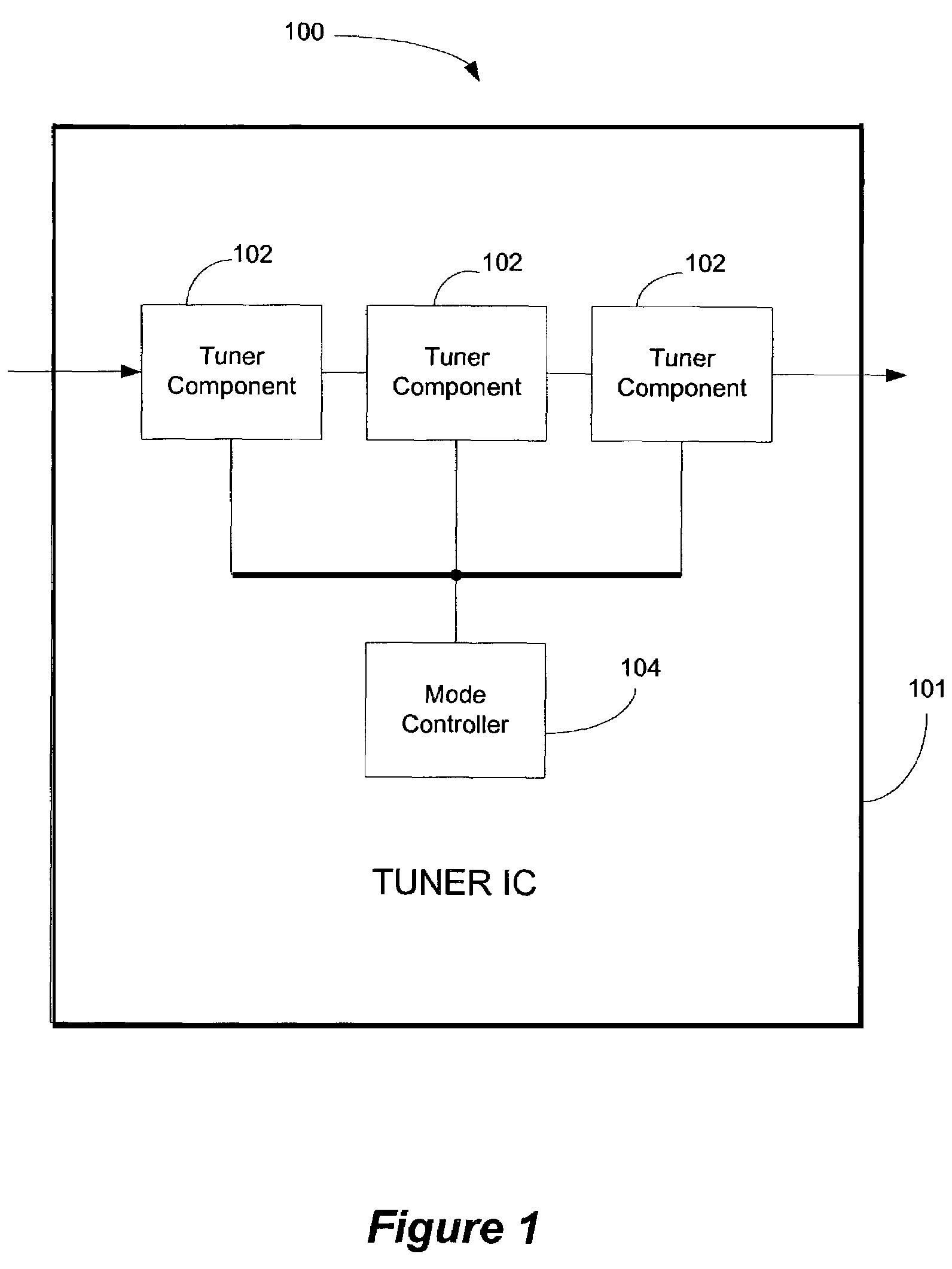 Integrated programmable tuner