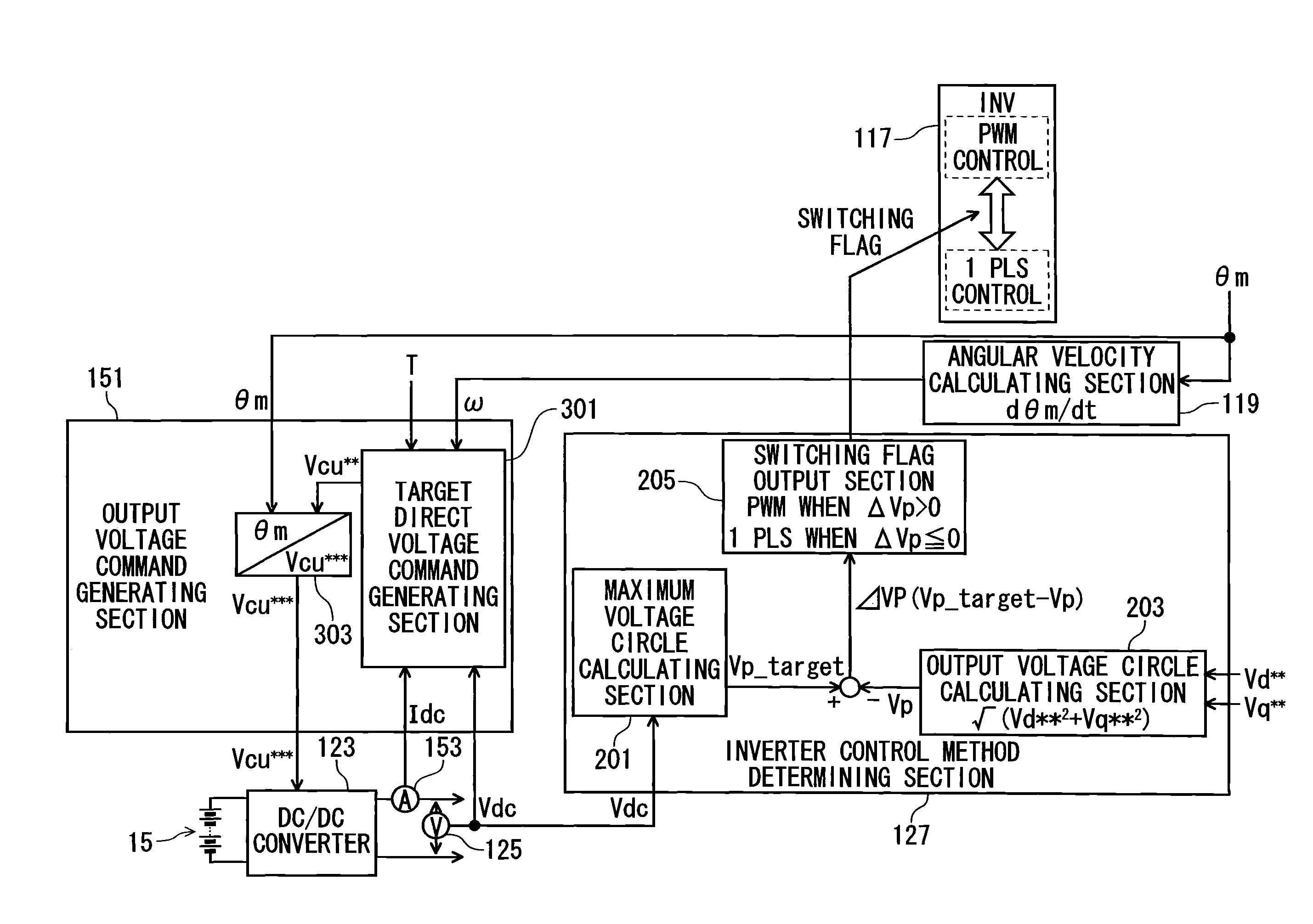 Control apparatus for electric motor