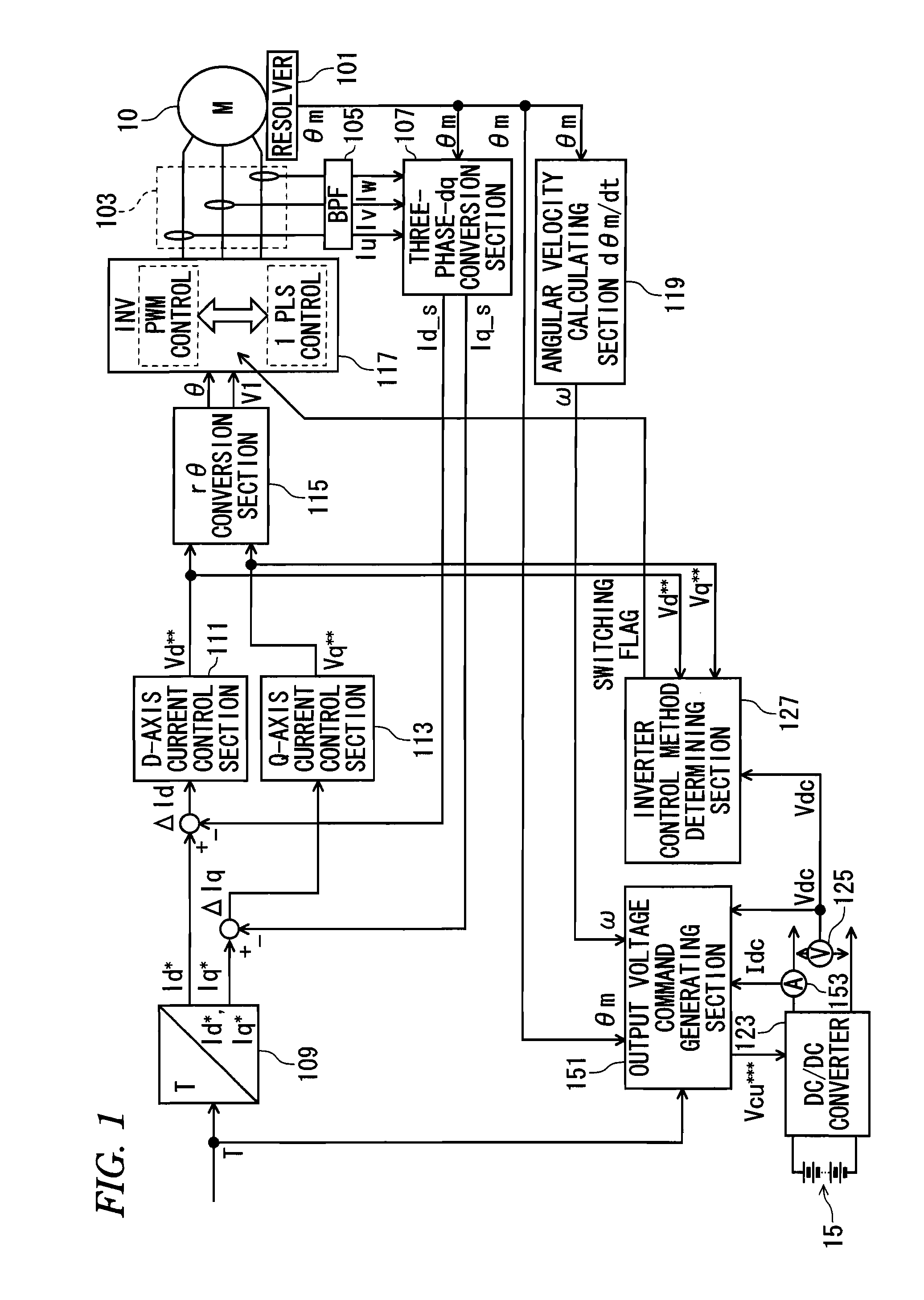 Control apparatus for electric motor