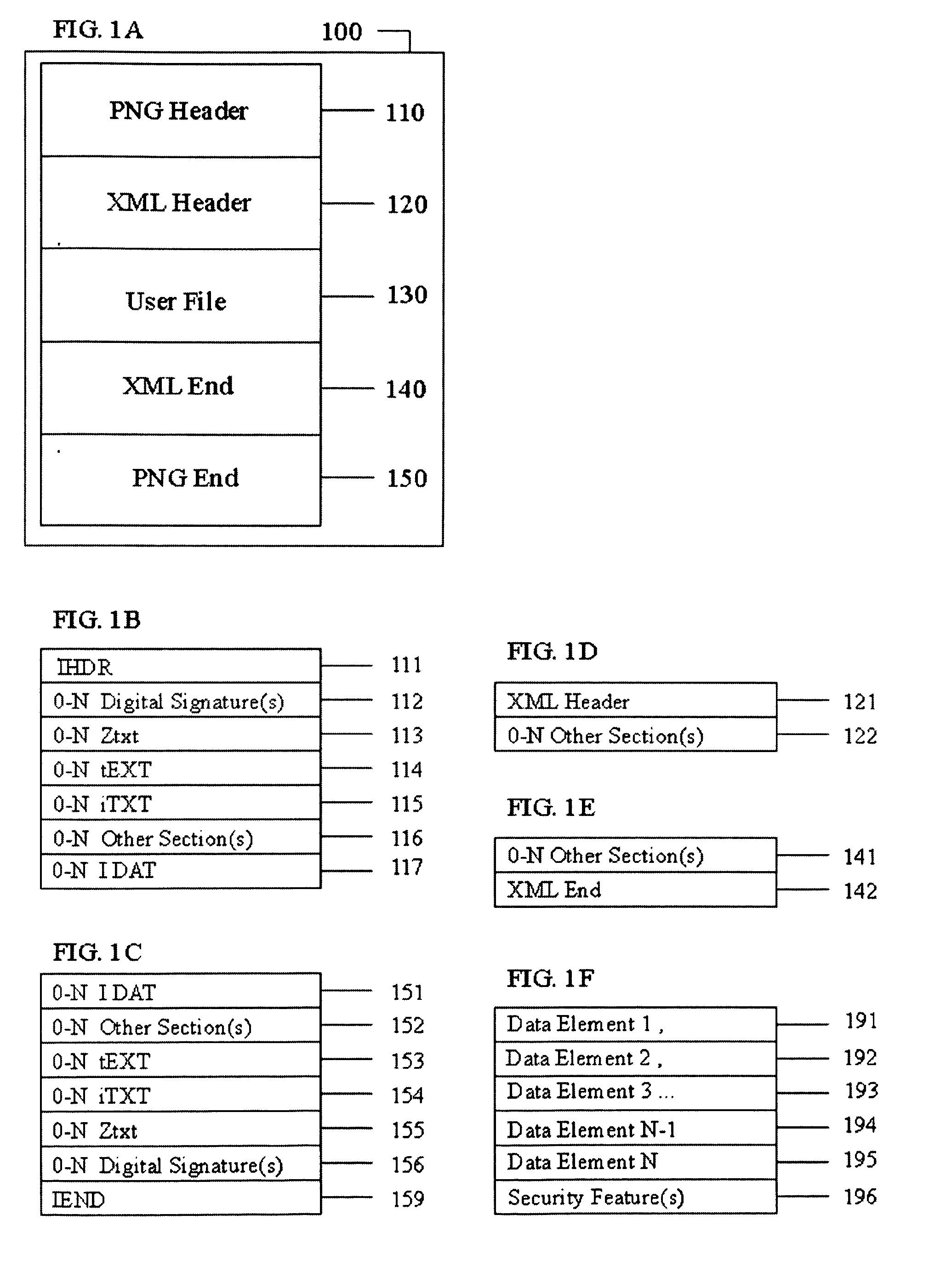 Securable independent electronic document