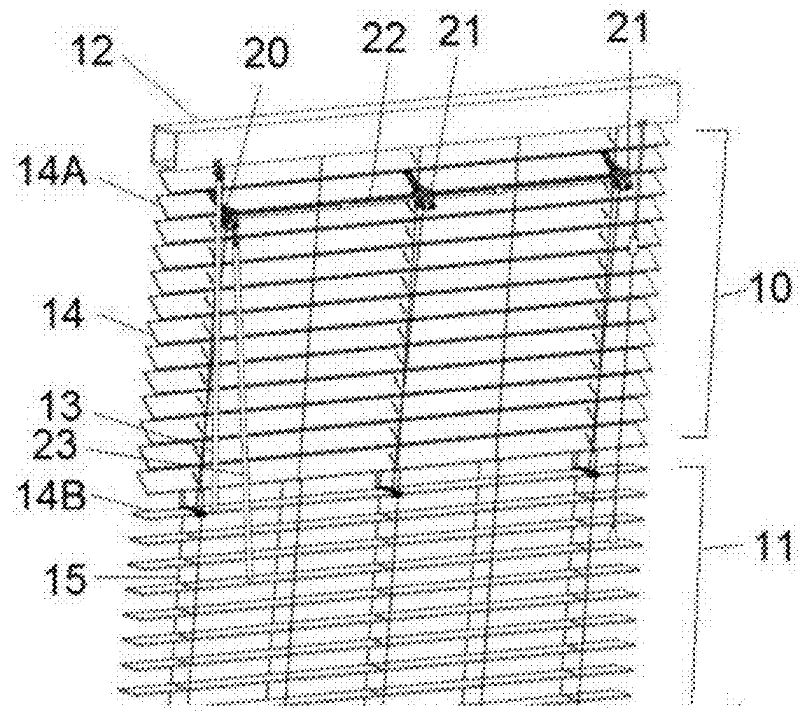 Device Mounted on Window Blind for Independent Tilting of Slats in Lower and Upper Regions