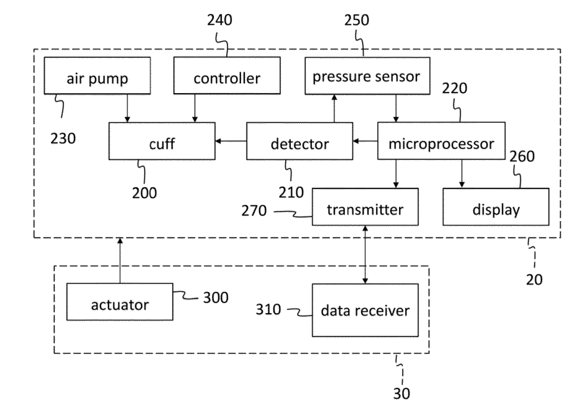 Method and system for detecting signals of pulse diagnosis, and detecting device of pulse diagnosis