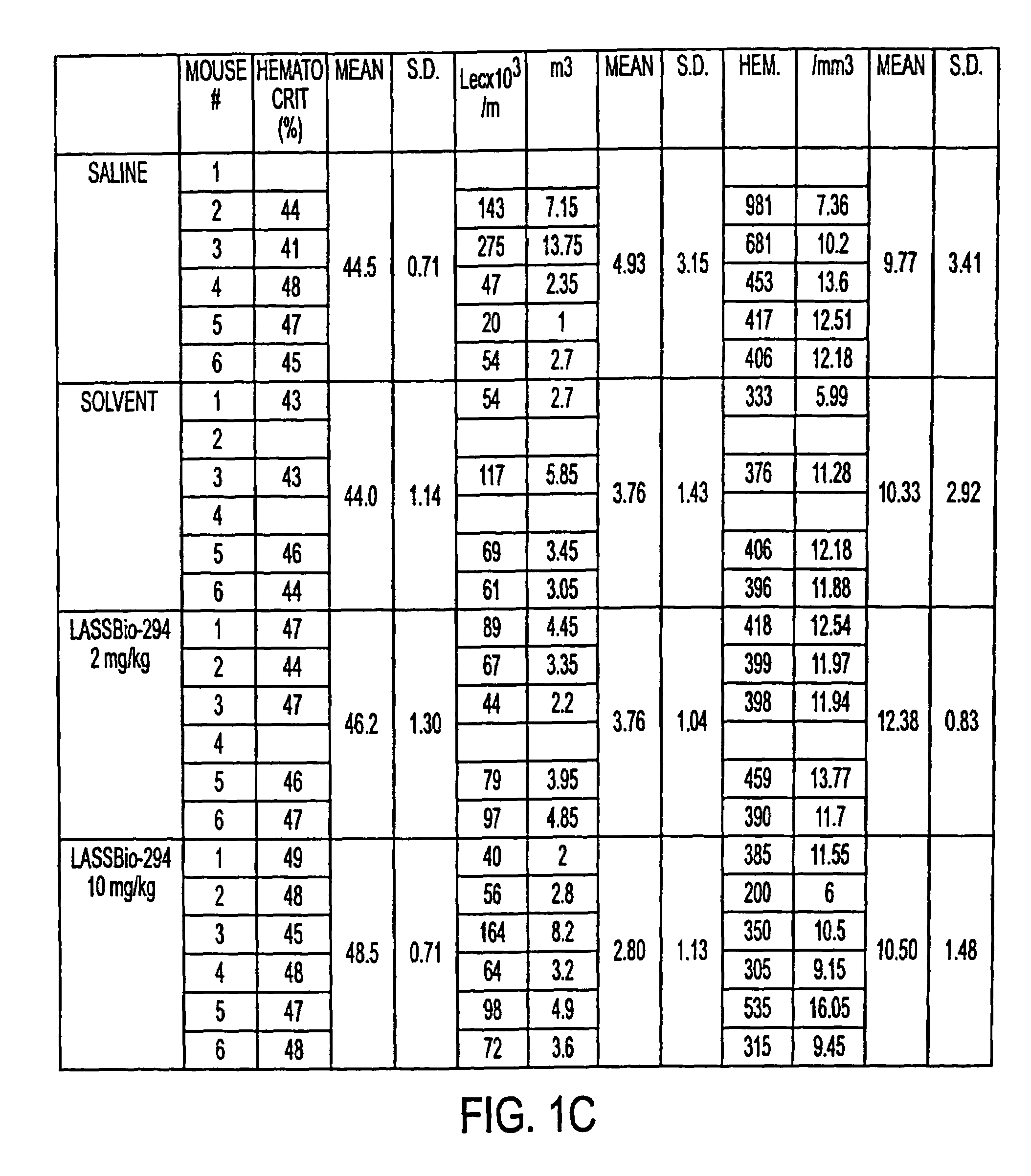 Thienylhydrazon with digitalis-like properties (positive inotropic effects)