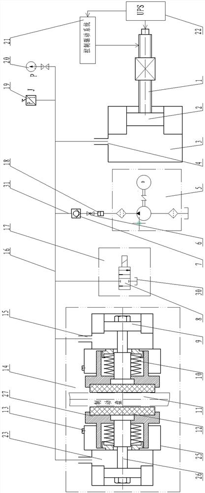 An electric cylinder hydraulic disc braking system and braking method