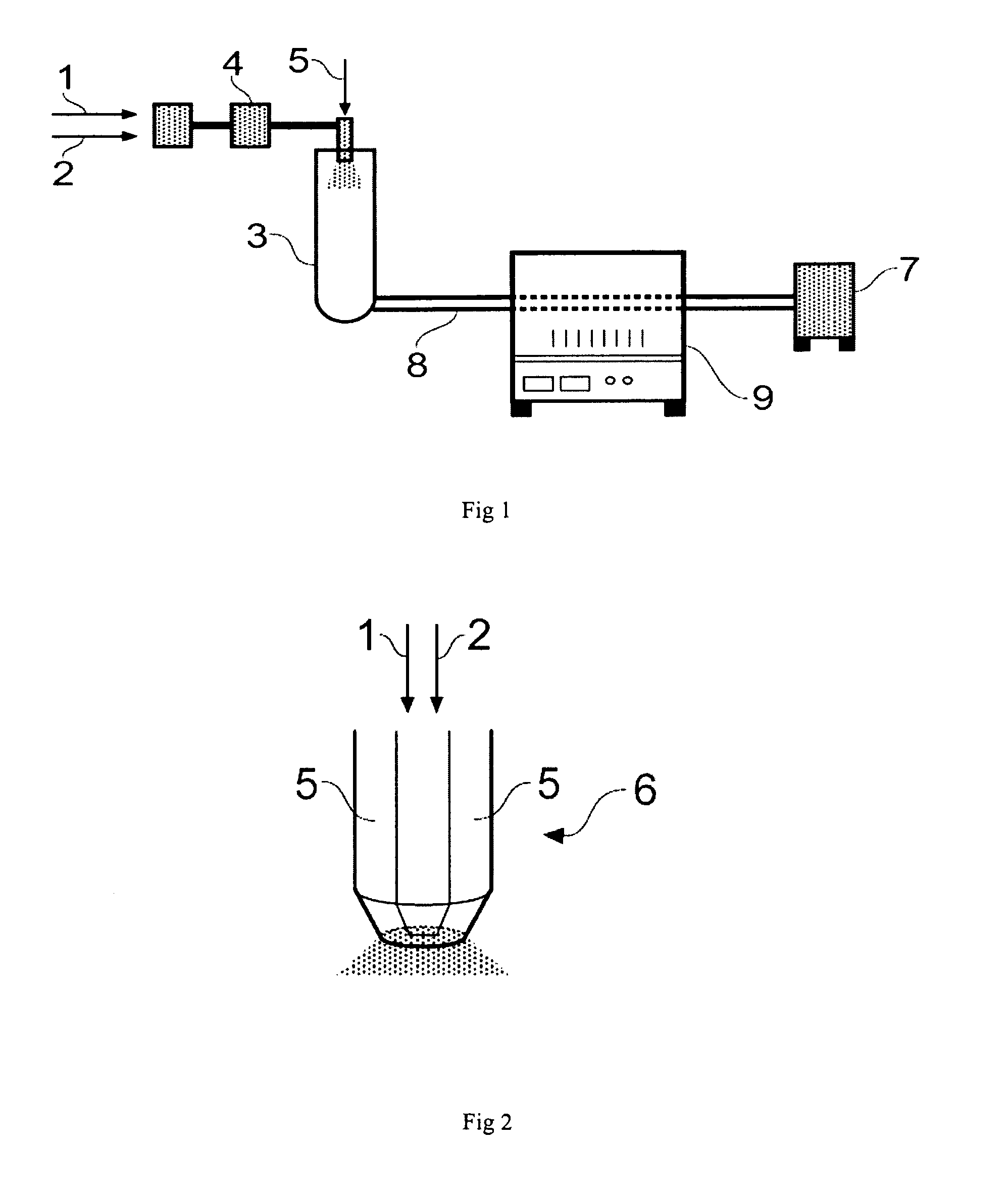 Compositions comprising dye-loaded particles